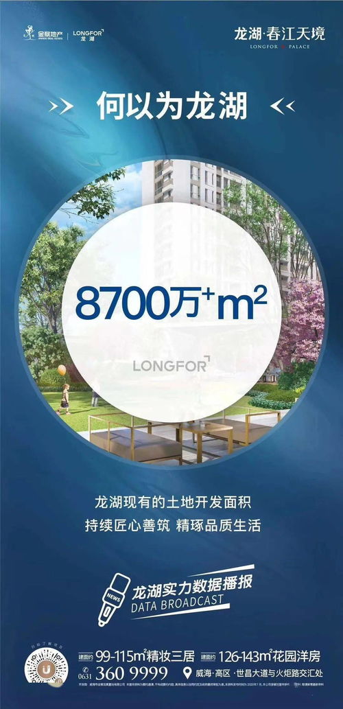 地产数字系列广告精选 海报参考与数字广告制作指南